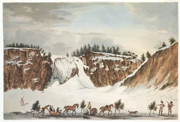 Talvinäkymä Montmorencin putouksille sen edessä olevalta tieltä jäällä, otettu 12. huhtikuuta 1781, kaiverrettu John Wells