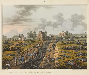 La Belle Alliance, ranskalaisten aseman keskus, kirjasta "An Historical Account of the Battle of Waterloo" (Waterloon taistelun historiallinen kuvaus).
