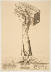 The Atlas of the Landed Interest, 18. helmikuuta 1784.