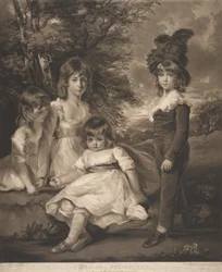 Douglasin lapset