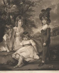 Douglasin lapset