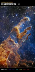 Luomisen pilarit (NIRCam Compass Image)