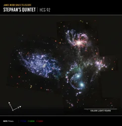 Stephan