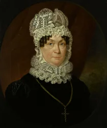 Ann Branderin muotokuva