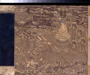 Pienoismalli Lotus Sutra -käsirullalla