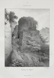 Matka Italiaan vuonna 1822