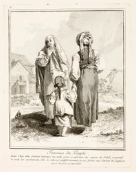 Women of the People, levy kuusi julkaisusta Miscellaneous Clothing of the Northern Peoples
