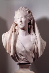 Sophie Arnouldin (1740-1802) laulajan rintakuva, jota edustaa Jean Antoine Houdon (1741-1828) Iphigenie Sculpture, 1775 Pariisi, Musee du Louvre