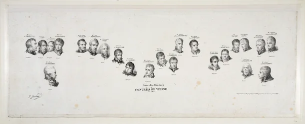 Wienin kongressin ministerien nimet vuonna 1815, julkaistu 1815