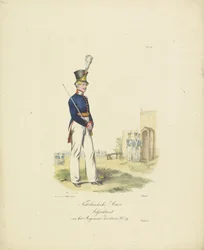 Sveitsin rykmentin adjutantti, 1820-1825 Sveitsin rykmentin hollantilainen armee-adjutantti nro. 29 (otsikko esineessä) Alankomaiden kuningaskunnan sotilasasut. Omistettu Hänen ylhäisyydelleen Willem van Bylandtille (sarjan nimi esineellä