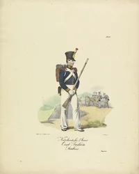 Hollannin Itä-Intian armeijan tykistö, 1820-1825 Hollannin Armée East Indies -tykistö (otsikko esineessä) Alankomaiden kuningaskunnan sotilasasut. Omistettu Hänen ylhäisyydelleen Willem van Bylandtille (sarjan nimi esineellä)