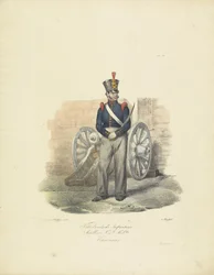 Gunner, 1820-1825 Nederlandsche Infanterie Artillerie Nat.le Mil.tie Kanonnier (otsikko esineessä) Alankomaiden kuningaskunnan sotilasasut. Omistettu Hänen ylhäisyydelleen Willem van Bylandtille (esineessä sarjan nimi)