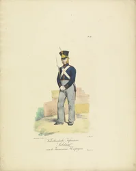 Soldier Garrison Company, 1820-1825 Varuskuntakomppanian hollantilainen jalkaväkisotilas (nimi esineessä) Alankomaiden kuningaskunnan sotilasasut. Omistettu Hänen ylhäisyydelleen Willem van Bylandtille (sarjan nimi esineellä)