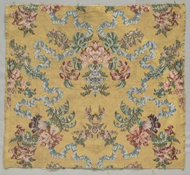 Brokadoidun silkin pituus, 1723-1774.