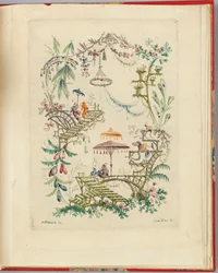 Ornamenttikuvio kirjasta "Nouvelle suite de cahiers chinois a l
