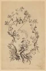 Nimisivu, kirjasta "A New Book of Chinese Ornaments"
