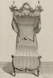 Ranskalainen sänky, julkaistu 1770-luvun puolivälissä (kaiverrus paperille)