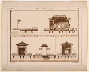 Suunnittelu kiinalaiseen paviljonkiin järvessä