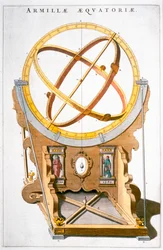 Tanskalaisen tähtitieteilijän Tycho Brahen suunnittelema orrery, c1630