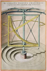 Quadrans Magnus Chalibeus -sivu Atlas Majorista, 1662