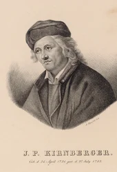 Säveltäjä Johann Philipp Kirnbergerin muotokuva 1721-1783.