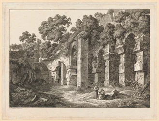 Maisema - Colosseumissa