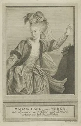 Aloisia Lange, syntynyt Weber 1760-1839 nimellä Zemire, 1784.