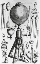 Robert Boylen (1627-1691) uudet fysikaalis-mekaaniset ilmakokeet, kaiverrus