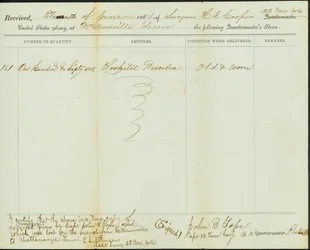 Ajan tasalla oleva jäljennös Quartermasterin varastojen vastaanottamisesta, alkuperäisen allekirjoitus John B. Tope, kapteeni, 12. Tennesseen ratsuväki, 11. kesäkuuta 1864.