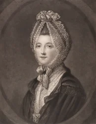 Elizabeth Campbell, Argyllin herttuatar (n. 1733 - 1790)