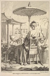 Kiinalainen kellomusiikki, 1741-63.
