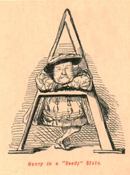 Henry köyhässä osavaltiossa, 1897.