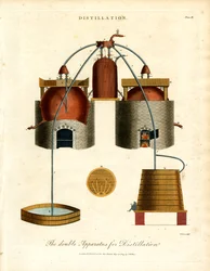 Kaksoistislauslaite