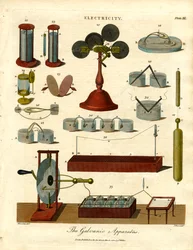 Galvaaninen laite