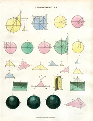 Trigonometriset periaatteet ja geometriset konstruktiot