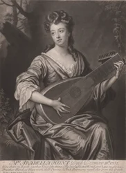 Rouva Arabella Hunt