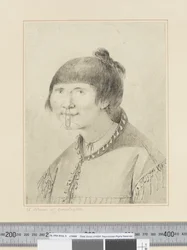 F.29 Oonalashkan nainen, n. 1773-84 (akvarelli)