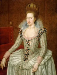Tanskan Anne, 1574-1619