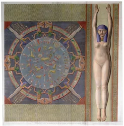 Zodiac katto suuresta temppelistä Denderahissa, Egyptissä, vuodelta 1826