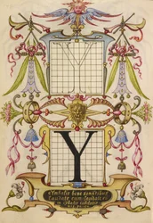 Unkarilainen - Y-kirjaimen rakentamisen opas - Google Art Project