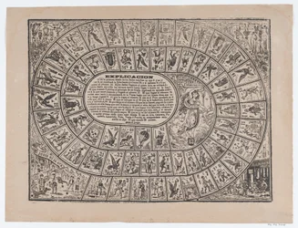 Game of the Goose, n. 1900-1910, n. 1900-1910.
