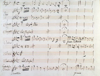 J Haydnin (1784) menuetin Armida ensimmäinen sivu