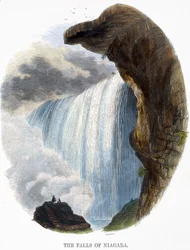 Niagaran putoukset, luonnonilmiöt, 1849