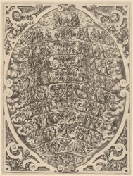 Taivaiden hierarkia
