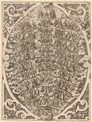 Taivaiden hierarkia