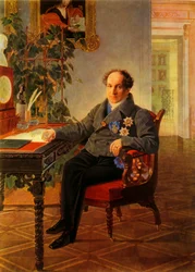 Valtiomies Aleksandr Nikolajevitš Golitsynin muotokuva