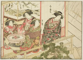 Kiribishiyan kurtisaanit kirjasta "Mirror of Beautiful Women of the Pleasure Quarters (Seiro bijin awase sugata kagami)," voi. 2