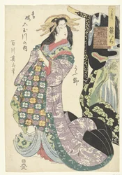 Kurtesaani Shinohara Tsuruya-talosta ja Koya-joesta