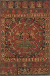 Aurinkojumala Surya Mandala kahdeksan planeettajumaluuden ympäröimänä, päivätty, todennäköisesti vuodelta 1379.