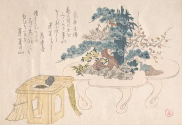 Shimadai ja Sambo, 1800-luku.